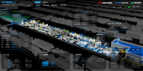 工廠智能化改造下的數字孿生映射應用 科技型專業燈光設備案例解析