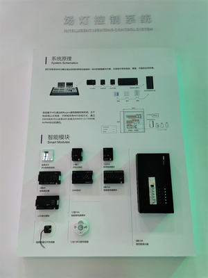 新聞動態 智能化舞臺設備引領演藝科技新浪潮
