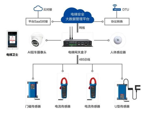 音頻系統行業動態 創新技術引領未來應用新方向