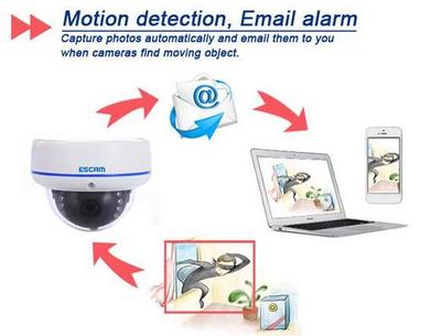 從“DIY+智能”到音頻系統(tǒng) 安防產(chǎn)品如何以走心設(shè)計(jì)贏得海外市場(chǎng)